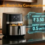 Air Fryer Electricity Consumption India: The Complete Cost Calculator Guide